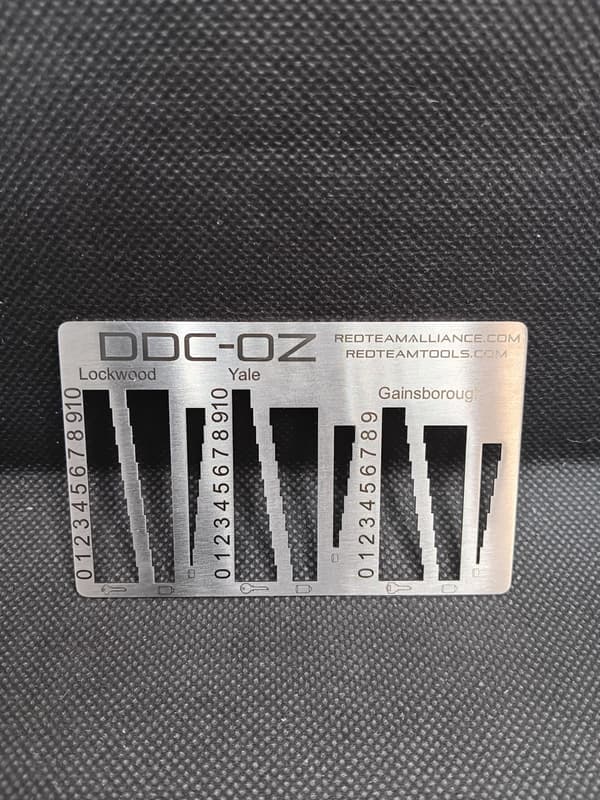 The DDC-OZ